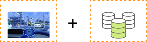 Example